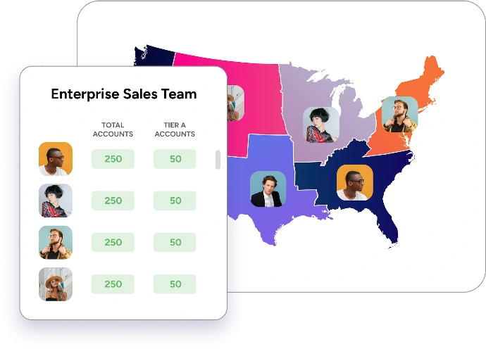 Interactive map visualization of AI-generated sales territories with color-coded regions, summary table of balanced metrics, and BoogieBoard platform interface for equitable account distribution and territory optimization.